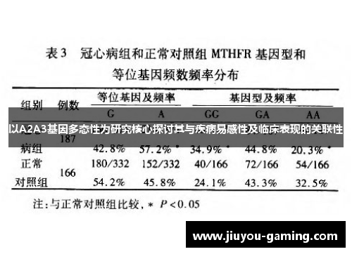 以A2A3基因多态性为研究核心探讨其与疾病易感性及临床表现的关联性