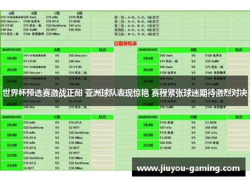 世界杯预选赛激战正酣 亚洲球队表现惊艳 赛程紧张球迷期待激烈对决