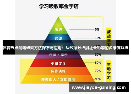 体育热点问题研究方法探索与应用：从数据分析到社会影响的多维度解析